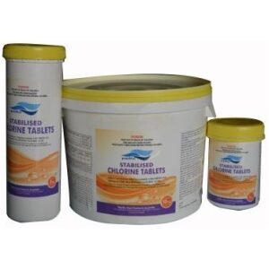 Stabilised Chlorine Tablets